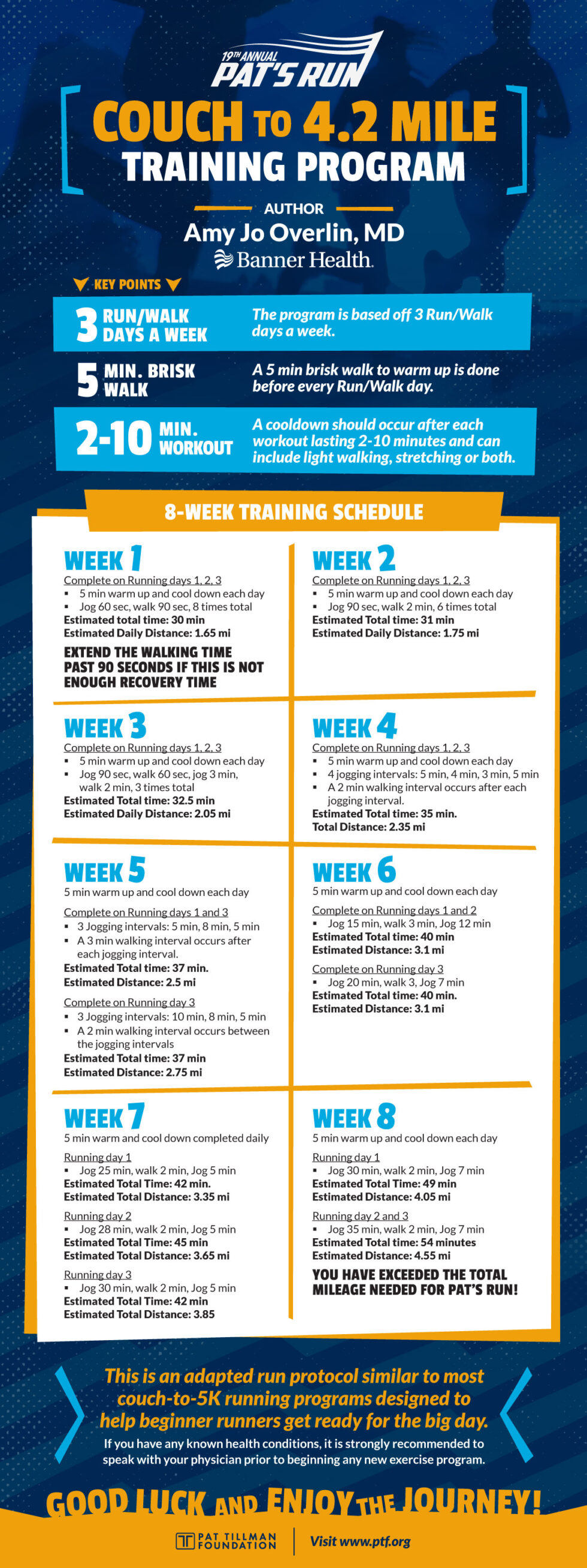 The 2023 Couch to 4.2 Pat's Run Training Plan Is Here! Pat Tillman Foundation